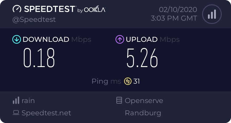Actual Speedtest result from that time